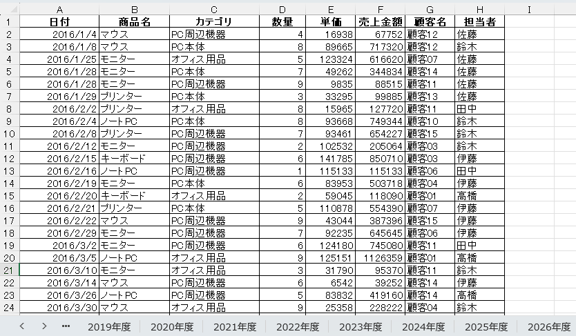 Pythonで始める業務効率化