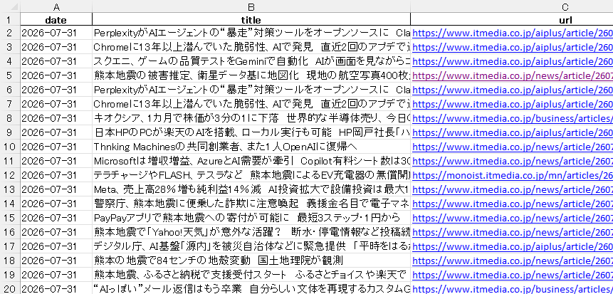 Python Beautifulsoup4を使ったWEBからの情報の自動収集